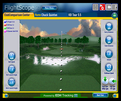 flightscope downrange