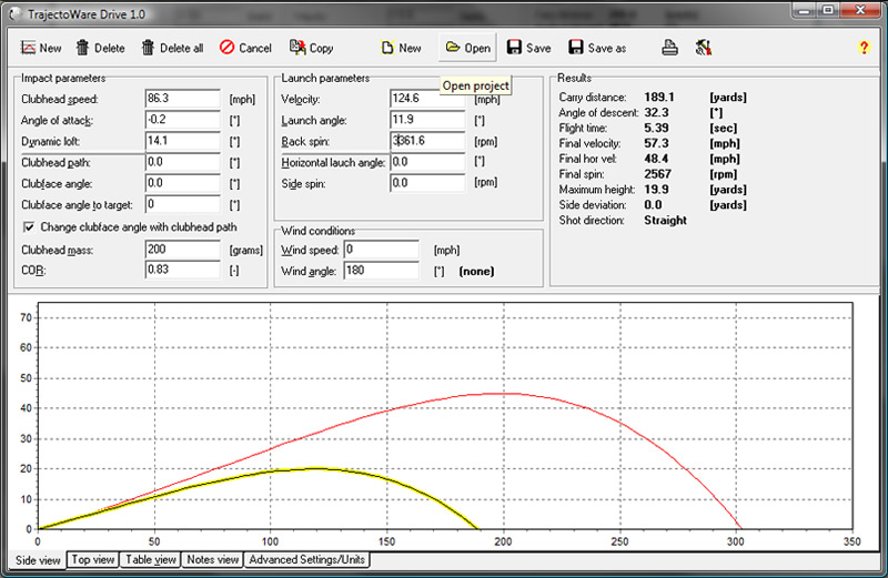 average amateur clubhead speed