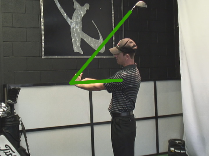 golf club lag