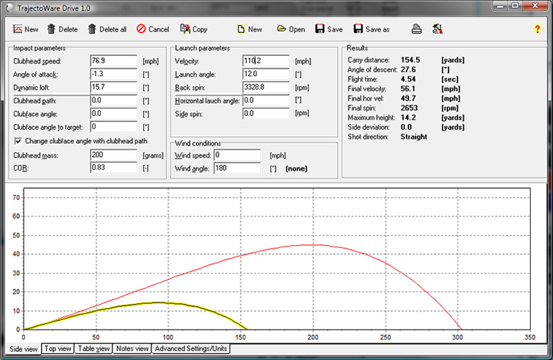 golf ball speed