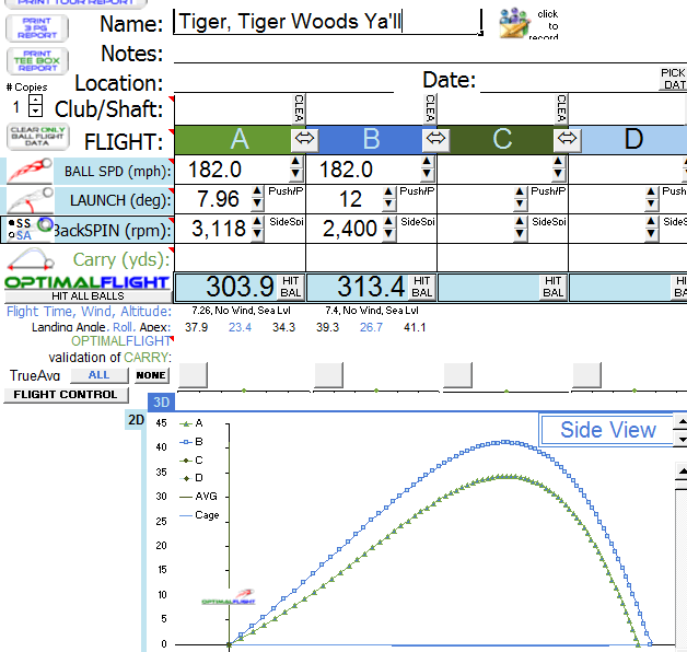 tiger woods driver launch conditions