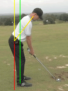Rotary Swing 2.0 Setup Angles and Joint Alignments