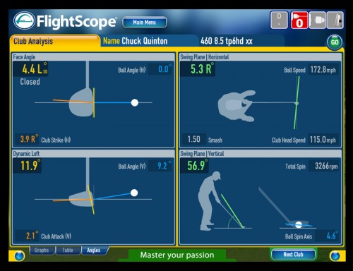 sergio garcia swing sequence. Chuck Quinton Driver and Swing