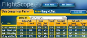 FlightScope data from McNeill's driver fitting with Chuck Quinton
