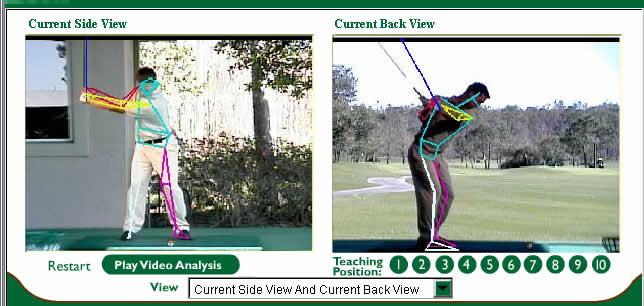 modelgolf backswing