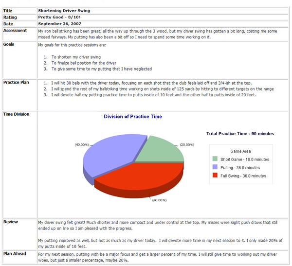 golf practice planner software